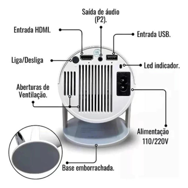 Projetor portátil — Suporta 4K Dual WiFi6, conexão de tela com e sem fio, rotação de 180°